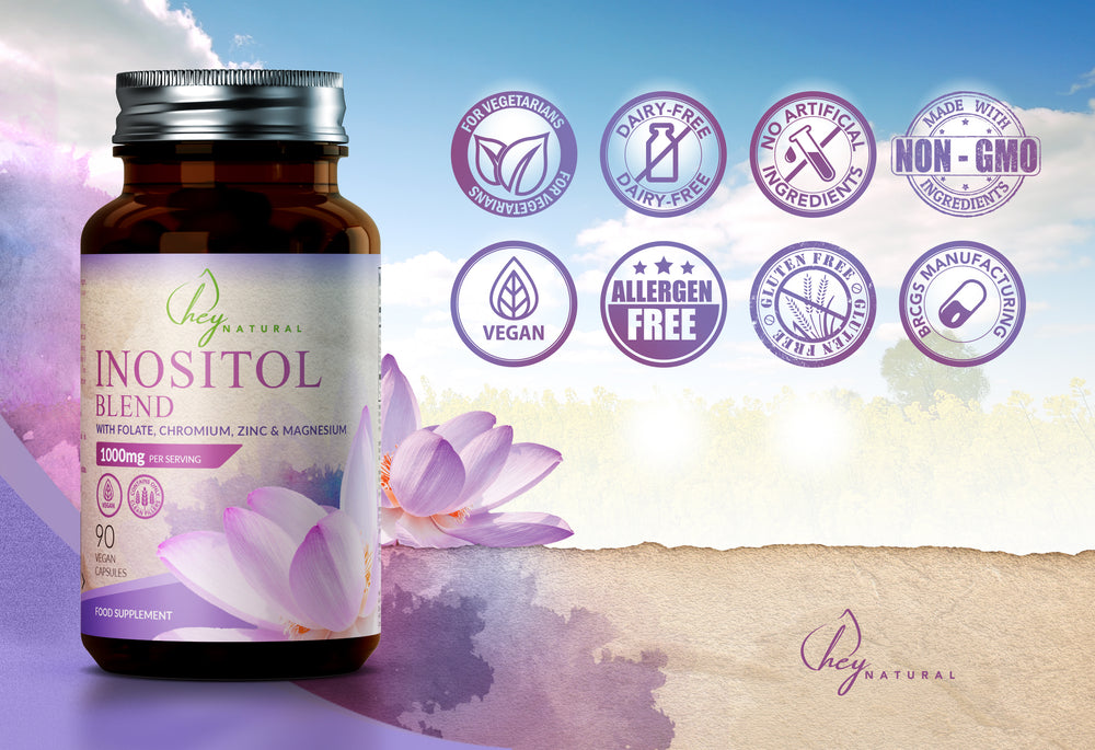 
                  
                    Inositol Blend
                  
                